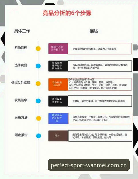 完美体育使用教程 完美体育官网入口vs竞品平台对比:新手必看的使用教程与选择指南