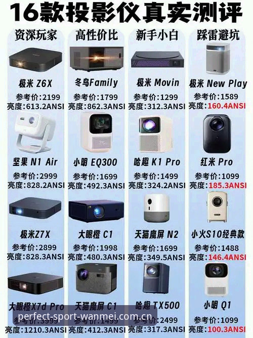 完美体育app对比 揭秘完美体育app对比:资深玩家的实战选择指南