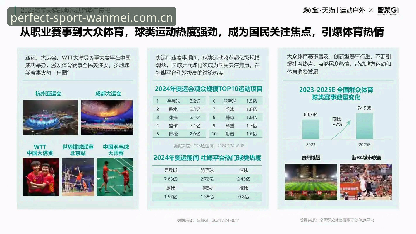 完美体育竞品对比 完美体育竞品对比深度评测:2024年行业格局与选择指南