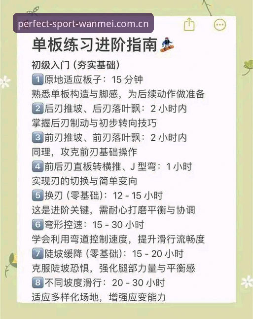 完美体育官方认证 完美体育官方认证详解:从入门到精通的完整指南